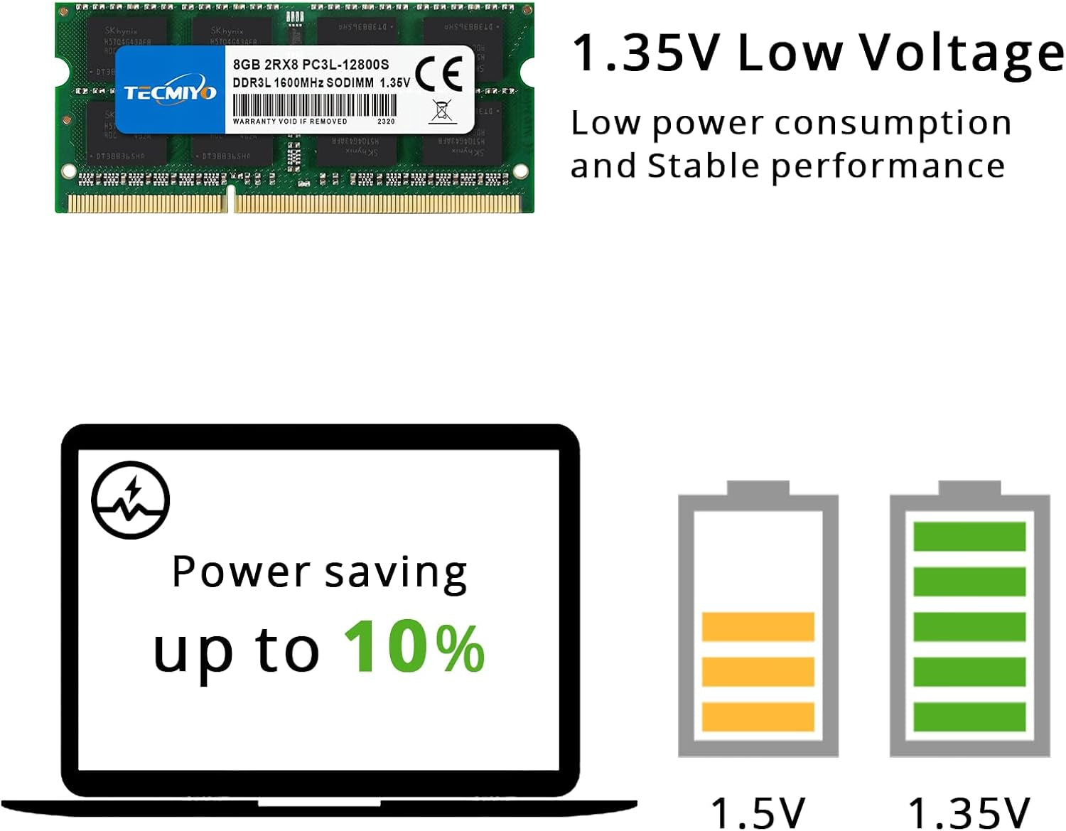 DDR3L 1600 Sodimm 16GB Kit (2X8Gb) PC3L 12800S, DDR3 RAM 16GB PC3 12800 2Rx8 1.35V/1.5V CL11 Non-Ecc 204-Pin Notebook Laptop RAM Memory Upgrade Kit